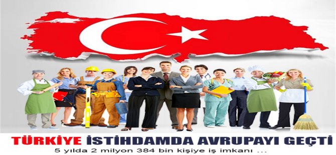 Türkiye İstihdamda Avrupa'yı Geçti