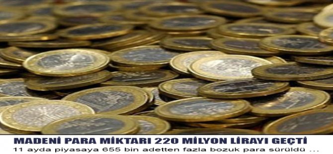 Madeni Para Miktarı  220 Milyon Lirayı Geçti