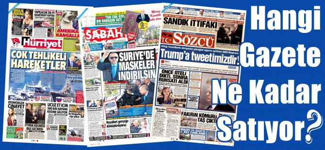Hangi Gazete Ne Kadar Satıyor? 26 Mart – 1 Nisan 2018