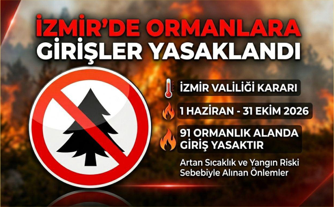 İzmir'de Ormanlara Girişler Yasaklandı