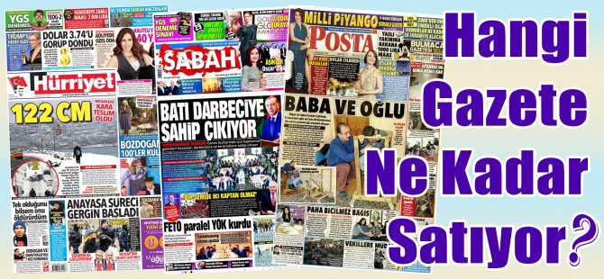Hangi Gazete Ne Kadar Satıyor? 26 Aralık 2016 – 1 Ocak 2017