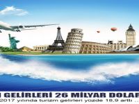 Turizm Gelirleri 26 Milyar Doları Geçti