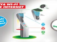 Aliağa Belediyesi’nden Ücretsiz Sınırsız İnternet Hizmeti