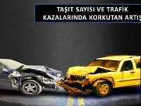 Taşıt Sayısı Ve Trafik Kazalarında Korkutan Artış