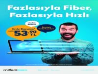 Millenicom, Turkcell Fiber Desteği