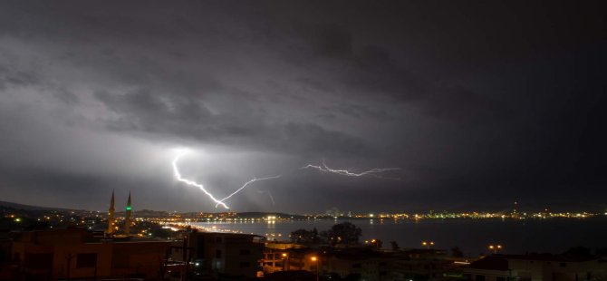 aliaga-meteoroloji-yagmur.jpg