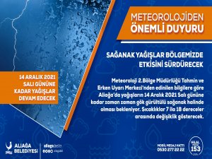 meteorolojiden-aliaga-icin-saganak-yagis-uyarisi-2.jpg